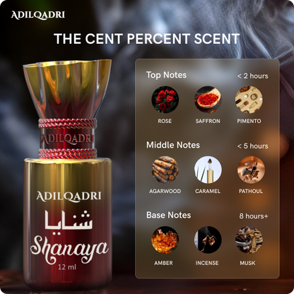 Shanaya Luxury Attar Perfume